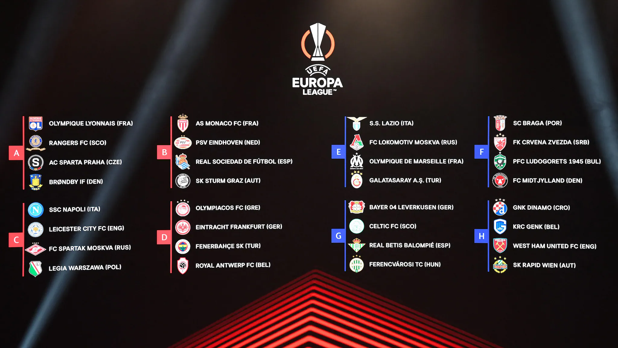UEFA: Europa League draw, Leicester face Napoli 1 europa - Lagospost.ng